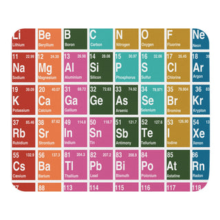 Periodic Table Mouse Pad