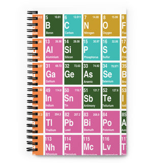 Periodic Table Spiral Notebook